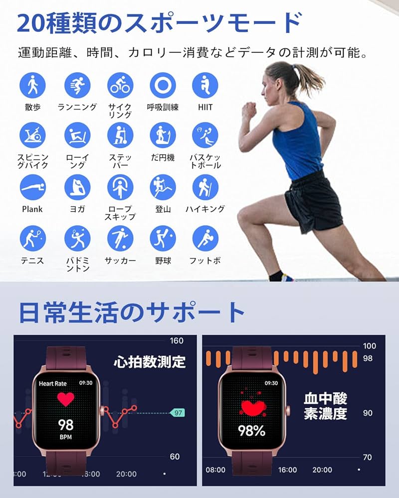 Amazon | スマートウォッチ レディース 新モデル Smart Watch